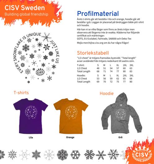 T-shirts och hoodies 2018